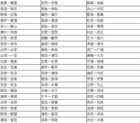 有苦難言|有苦難言 的近義詞是什麼